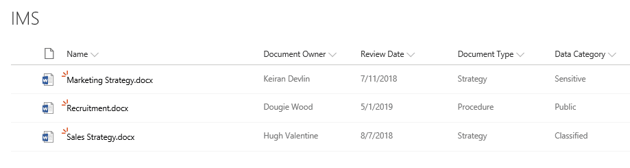 Microsoft sharepoint library for business