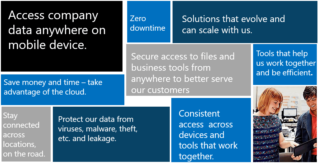 Examples of The Best Hardware for Microsoft PowerApps