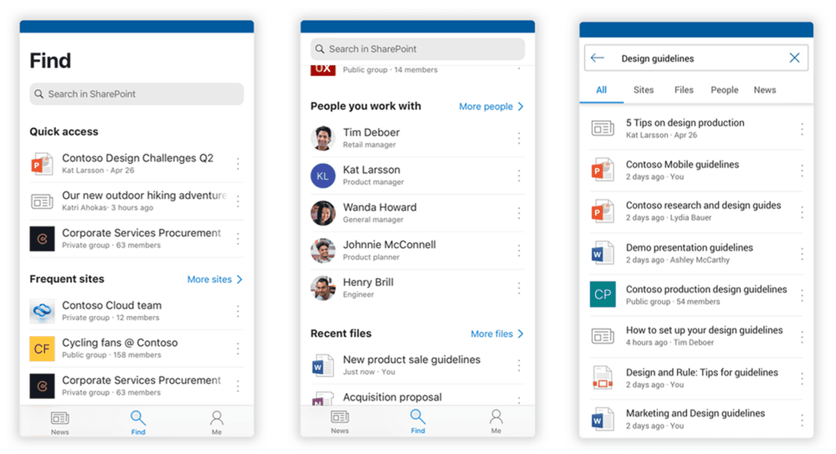 SharePoint Mobile