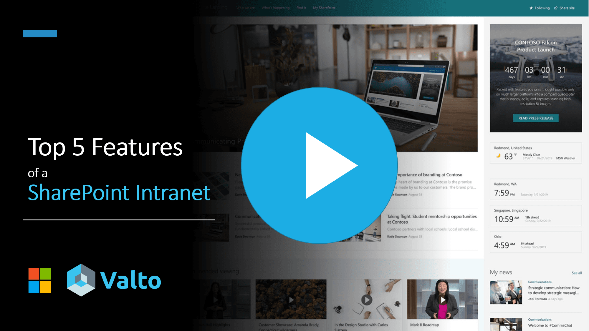 SharePoint Intranet