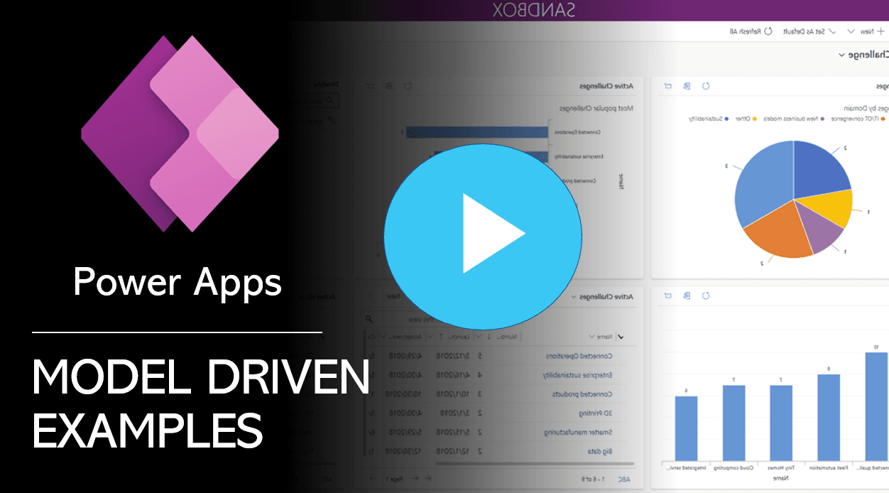 Model Driven PowerApps Examples PLAY ME