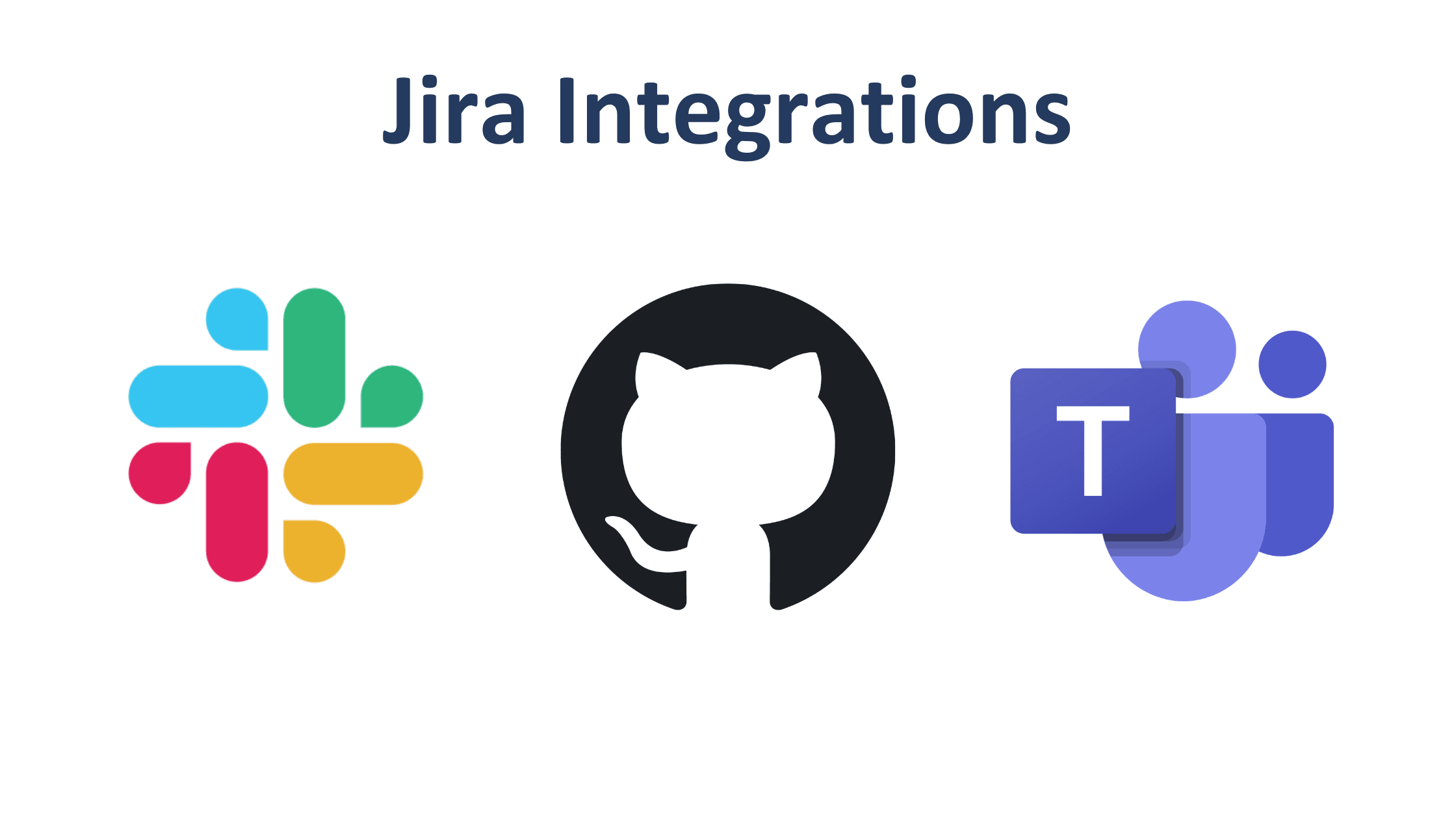 Jira Integrations