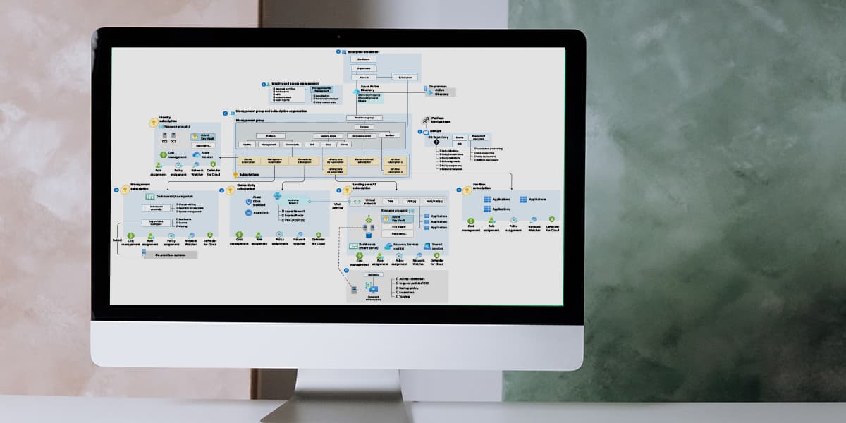 Microsoft Azure Subscriptions Cost Management & Analysis