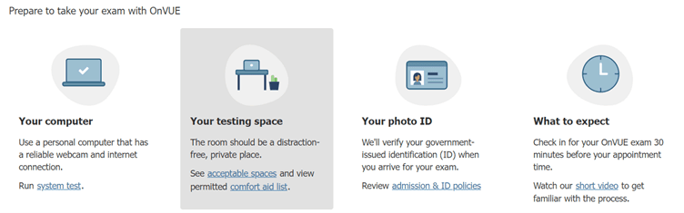 SharePoint Certification Testing