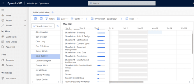 Dynamics 365 project operations