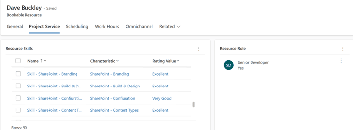 Microsoft D365 Project Operations