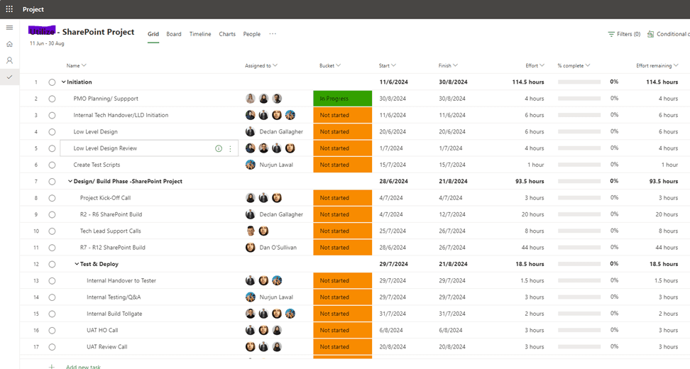 Project Delivery Plan