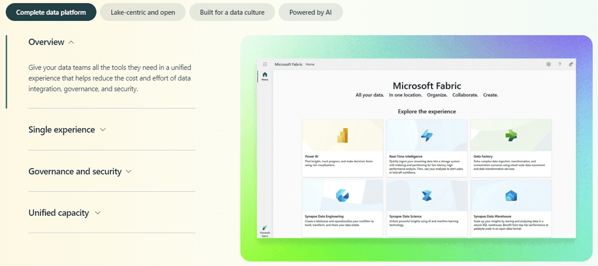 What is Microsoft Fabric workloads
