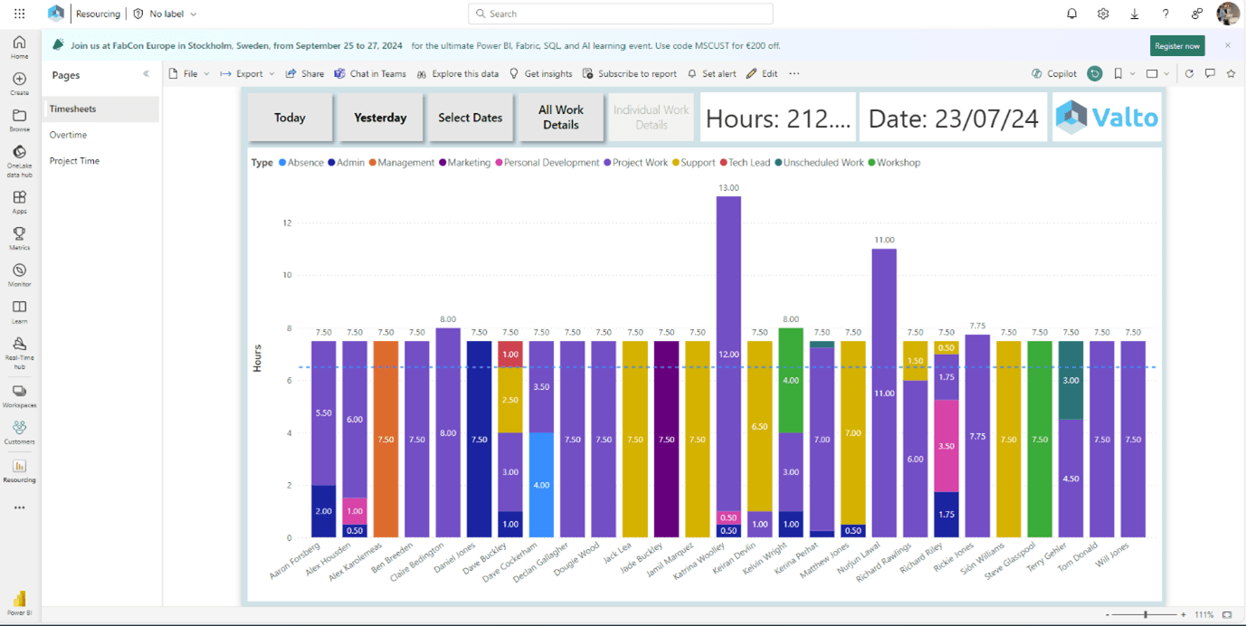 dynamics and powerbi integration