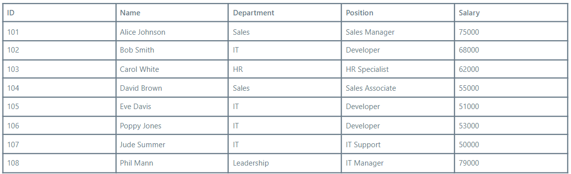 power apps search function data sample