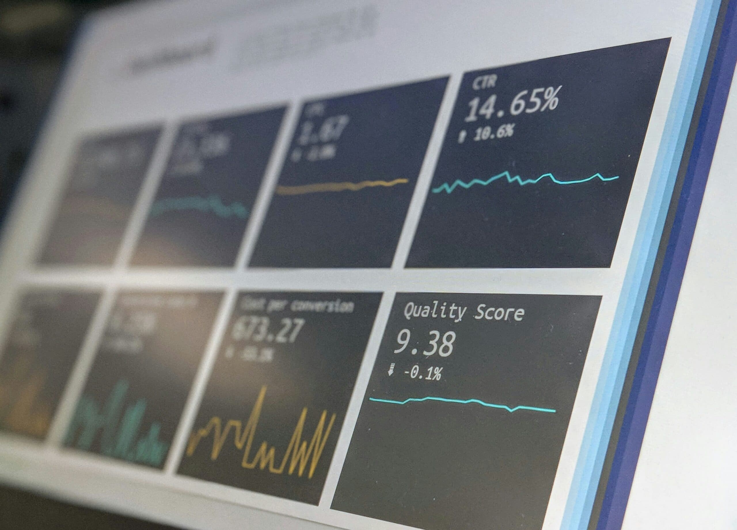 Power Bi dashboard